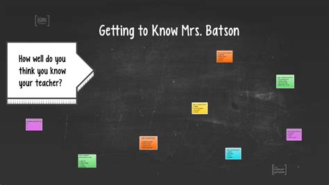 Getting To Know Mrs. Milford 